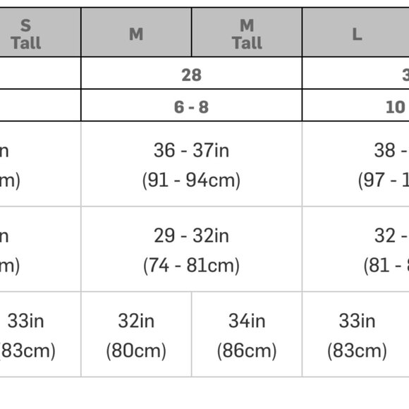 Flylow Moxie Bib Pant Women's M, Black - Picture 5 of 5